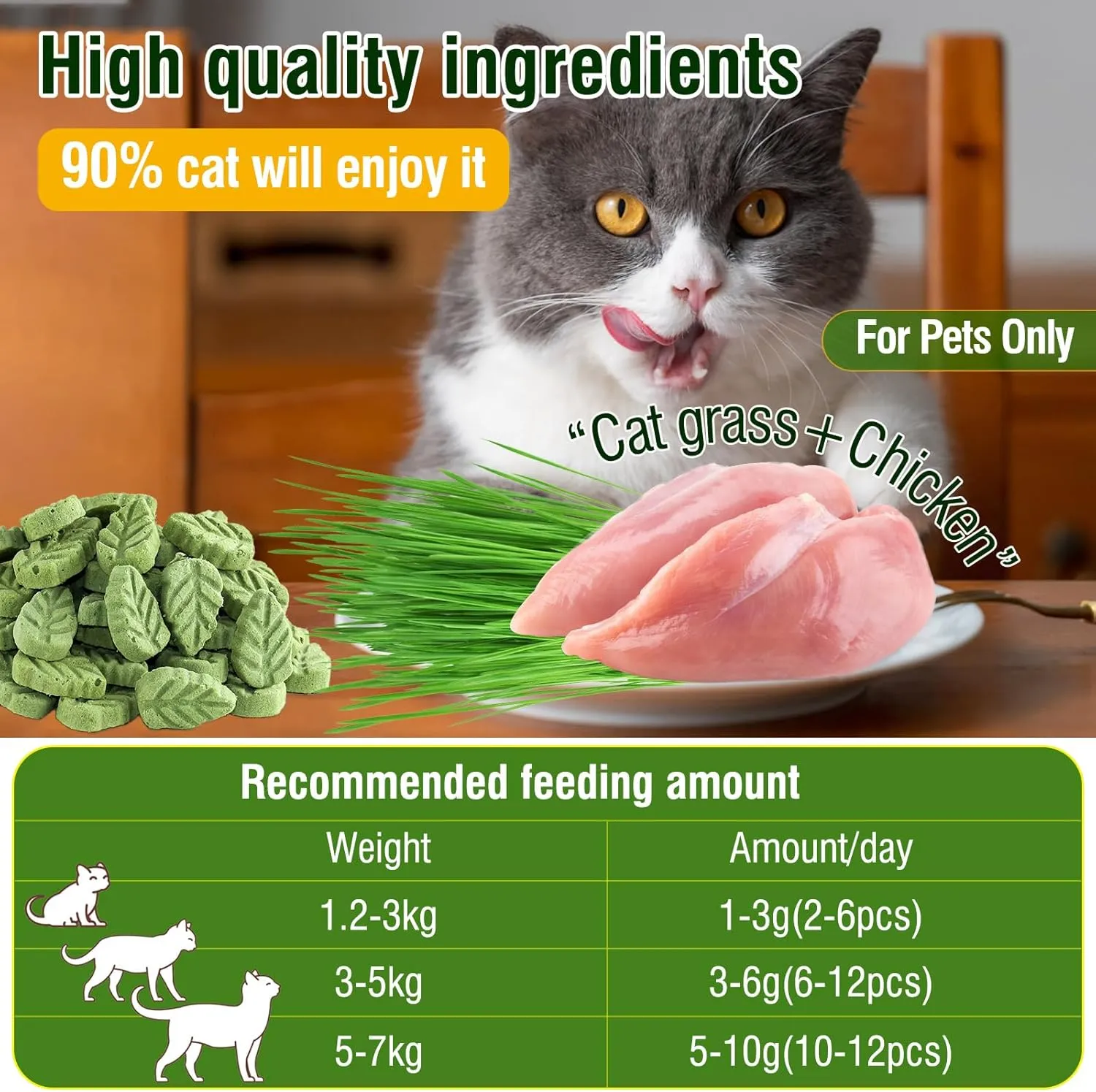 100g/3.52oz Cat Grass Treats, Cat Grass Teething Stick for Hairball Remove and Teeth Cleaning, Edible Cat Grass Stick Snack