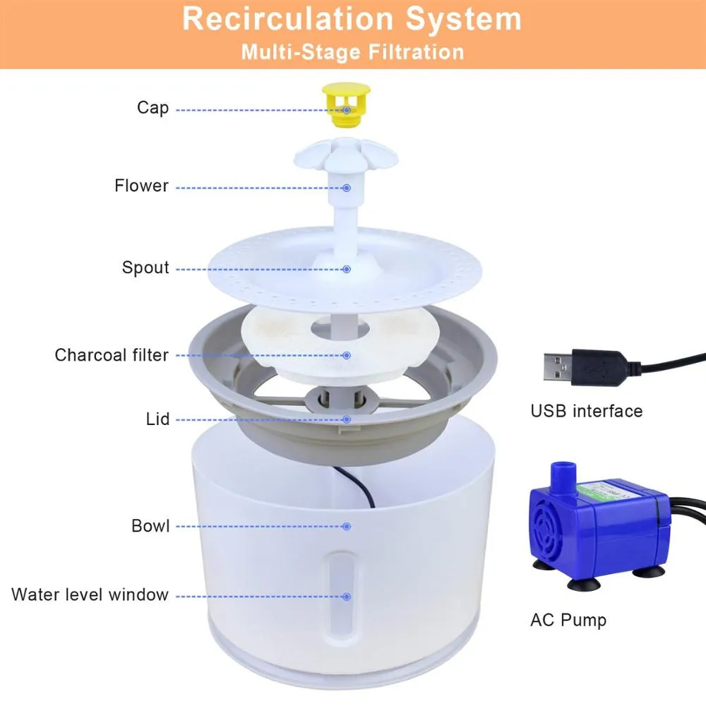 2.4L Automatic Pet Cat Water Fountain with LED Electric USB Dog Cat Pet Mute Drinker Feeder Bowl Pet Drinking Fountain Dispenser