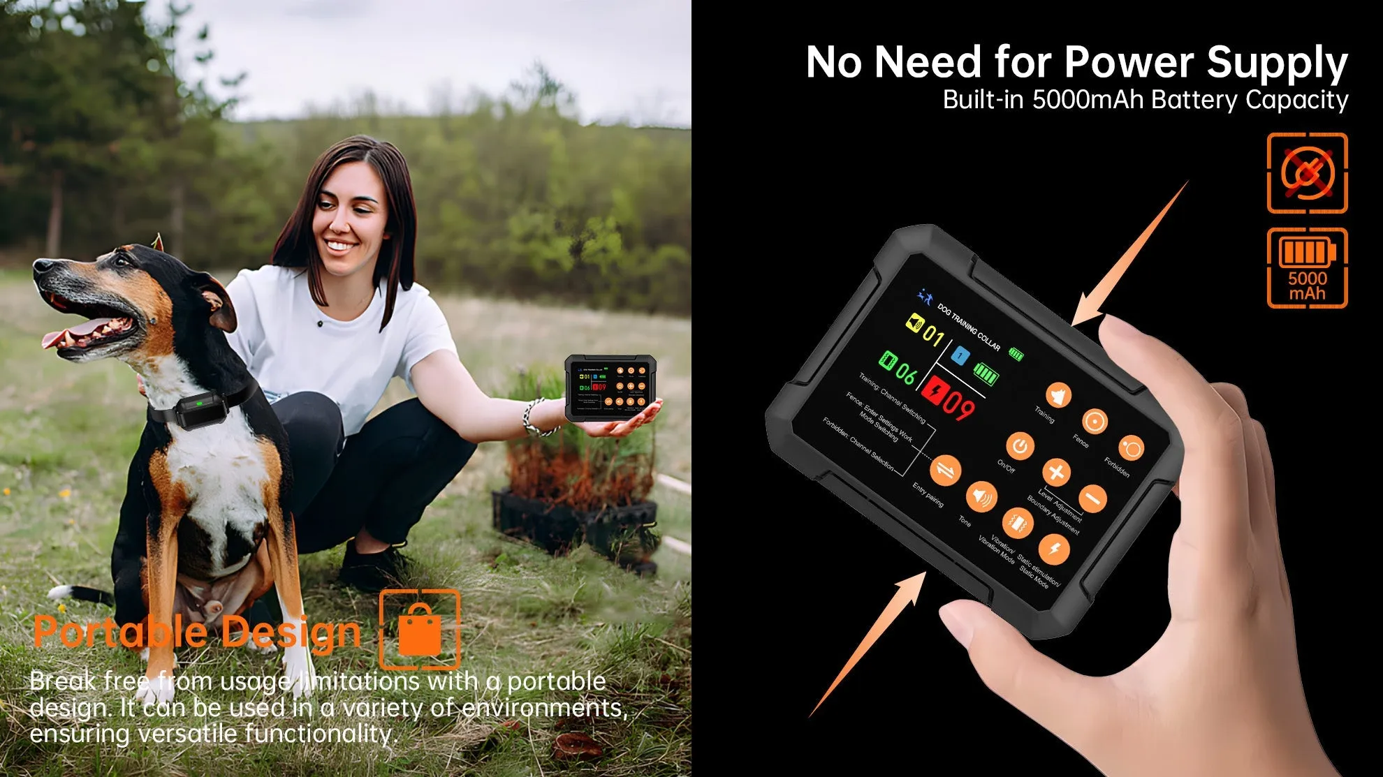 Multi-Purpose Wireless Dog Fence and Training System